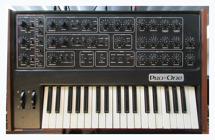 Sequential Prophet-6